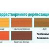 Деревозащитное акриловое средство Maxima бесцветное, 2.5 л 32271