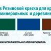 Farbex Краска резиновая  (желтая), 6 кг 33070