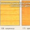 PINOTEX DOORS & WINDOWS ОРЕГОН, 1 л 32771